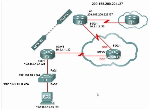 [Frame-%2520Relay%255B3%255D.jpg]