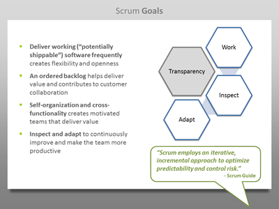 Slide3