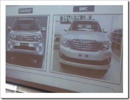 toyota mobil :: Partner Penjualan TOYOTA Avanza, Innova, Rush, Yaris