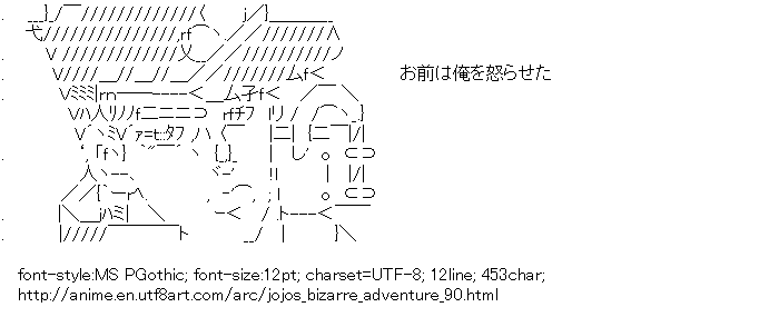 JOJO'S BIZARRE ADVENTURE,Kujo Jotaro