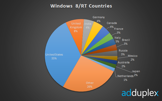 clip_image005%25255B6%25255D.png?imgmax=800