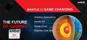 AMD Mantle