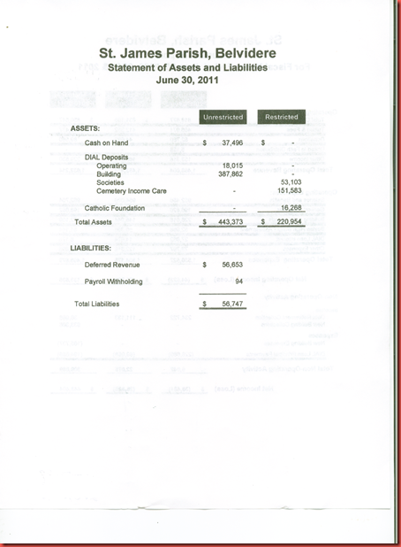 6-30-2011 financials 2