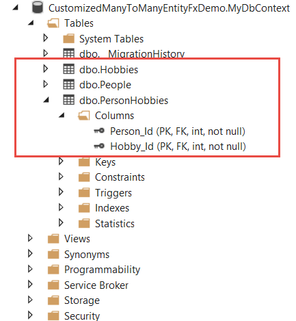 Entity Framework : Customized Join Table in a Many to Many Relationship -  TechNet Articles - United States (English) - TechNet Wiki