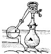 Alchemical And Distilling Apparatus From John French The Art Of Distillation 1651 Fig18