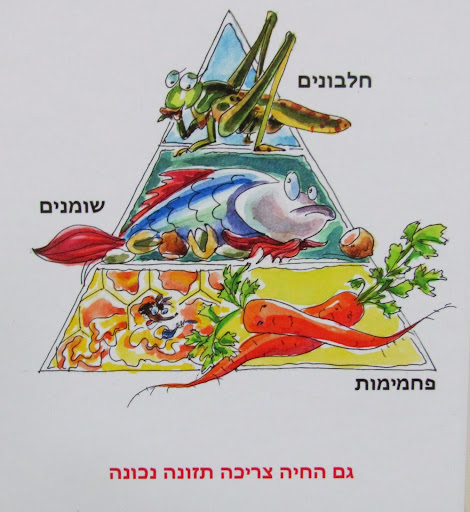 Tatyana - pravil'noe pitanie.jpg