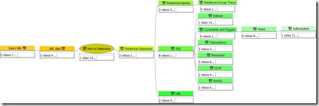 Database_Class