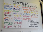 Choose from one of their 32 flavors Choose from one of their 32 flavors