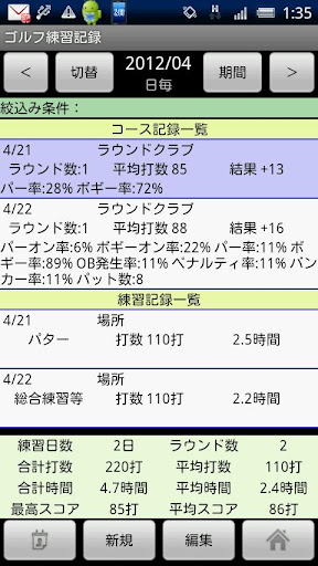 英雄伝説 空の軌跡FC Evolution - PSVita トロフィーまとめwiki