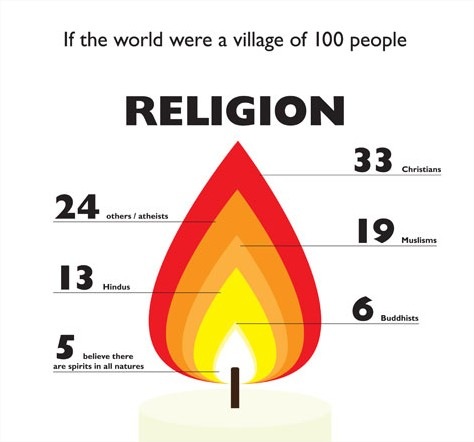 [Religion1004.jpg]