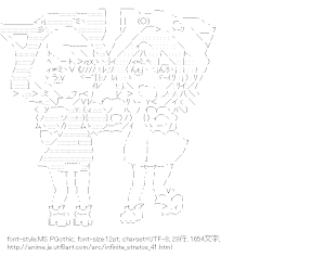 [AA]ラウラボーデヴィッヒ ＆ シャルロットデュノア きぐるみ （インフィニット・ストラトス）