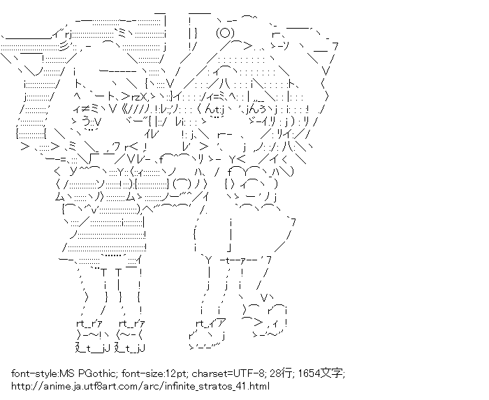 インフィニット・ストラトス,ラウラボーデヴィッヒ,シャルロットデュノア,きぐるみ