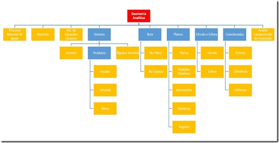 eap1