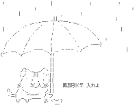 Cat Umbrella Rain