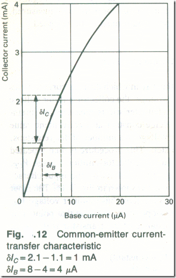 Transistor Static Characteristics 4