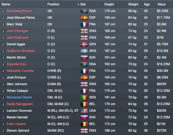 [Liverpool%2520squad%255B4%255D.jpg]