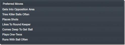 Football Manager 2012 Player Preferred Moves