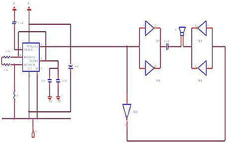 PERFORMANCE ANALYSIS OF AN ULTRASONIC RANGE METER