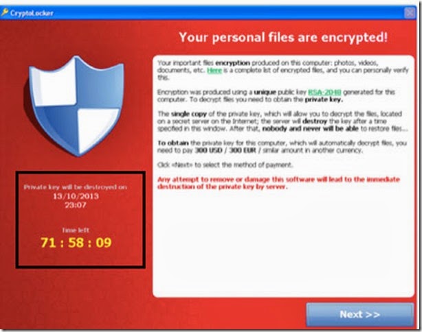 your files are encrypted