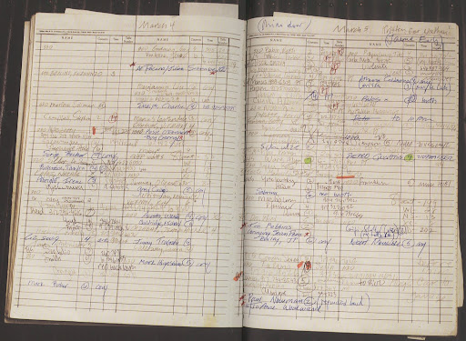 I love this photograph of the restaurant's reservation book. After taking a close look I could see a dozen celebrity names such as: Al Pacino, Sean Penn, Paul Newman and Rosie O'Donnell. I love this photograph of the restaurant's reservation book. After taking a close look I could see a dozen celebrity names such as: Al Pacino, Sean Penn, Paul Newman and Rosie O'Donnell.