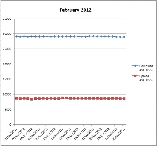 [BT-ISP_Figs_feb2012%255B3%255D.jpg]