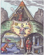The Great Work Of The Alchemists
