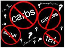 fad diets