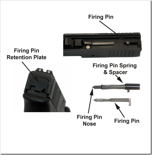 Glock Rear Slide and Firing Pin