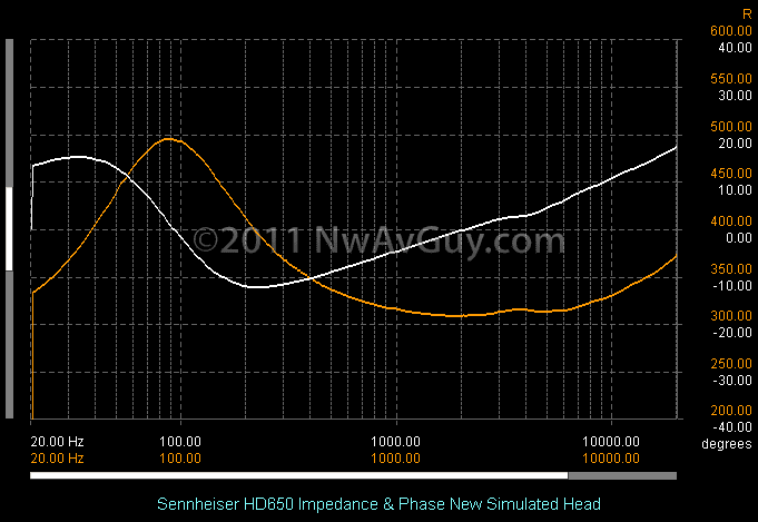 [Sennheiser-HD650-Impedance--Phase-Ne.png]