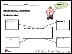 Informative Essay Outline Sample