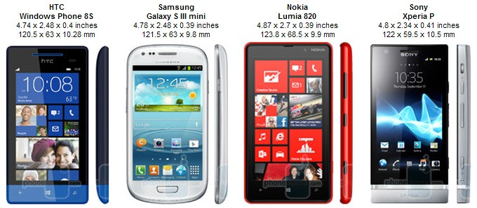 [HTC-Windows-Phone-8S-Review-Comparison-jpg%255B9%255D.jpg]