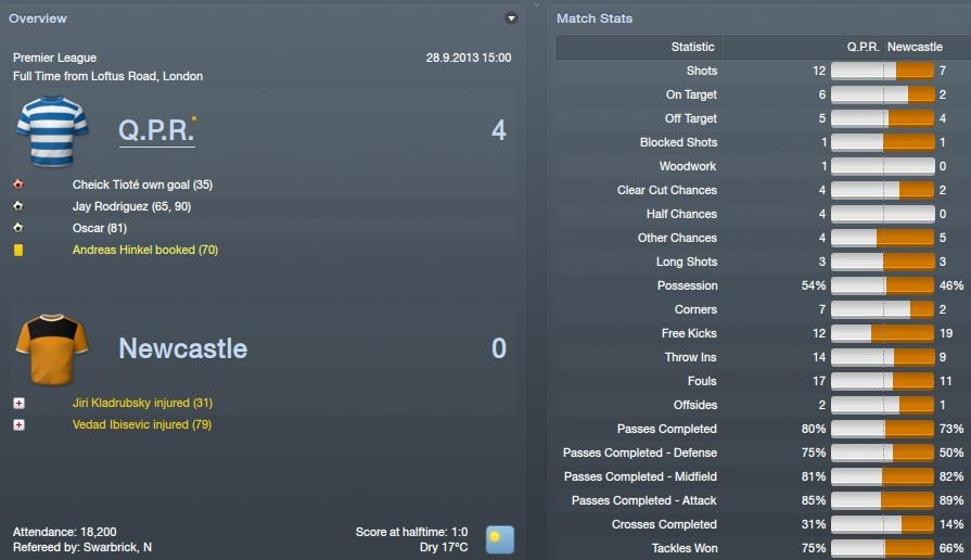 [QPR---Newcastle3.jpg]