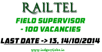 [Railtel-100-Vacancies%255B3%255D.png]