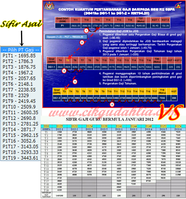 [sifir%2520guru%255B12%255D.png]