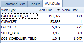[wait_stats%255B4%255D.png]