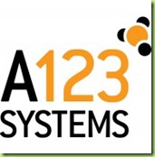 a123-logo-white-bkgd-176x180