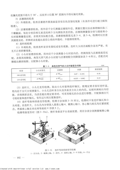 天然气机构造与使用_00056.jpg