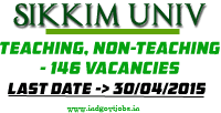 [Sikkim-University-Jobs-2015%255B3%255D.png]