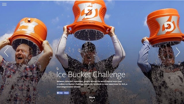 5. Ice Bucket Challenge