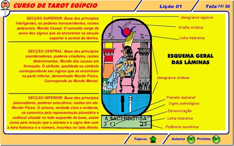 Tarot Egipcio Voppus 02 Tarot Egipcio Voppus 02