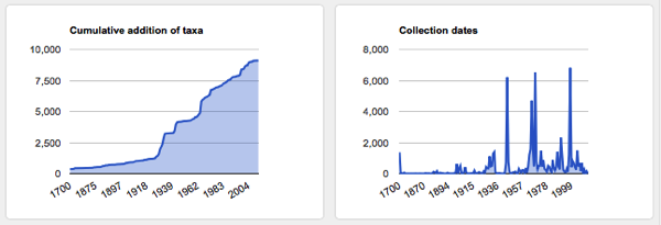 stats2.png Stats2
