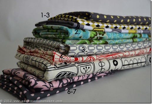 How Much Fabric To Buy 2