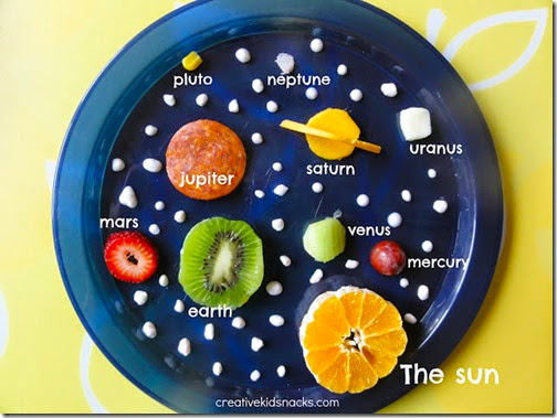 Make the solar Sytem out of food Make the solar Sytem out of food