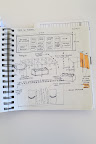 Sketches of the food displays and room decor.