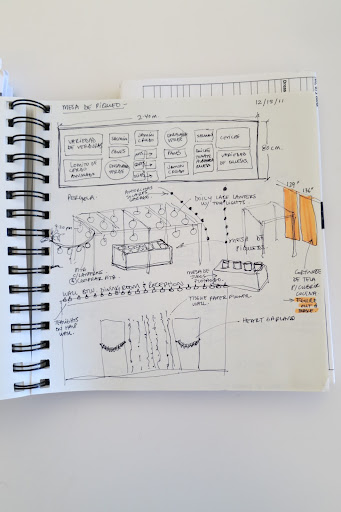 Sketches of the food displays and room decor.