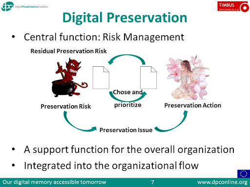 Presentations.html