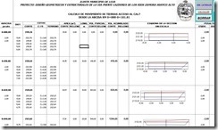 Calculo de volumenes laterales movimiento de tierras