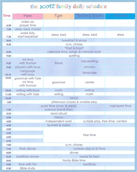 schedule10000