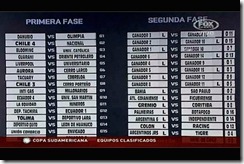 llaves copa sudamericana 2012