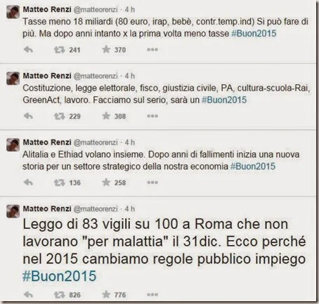 I tweet di Matteo Renzi